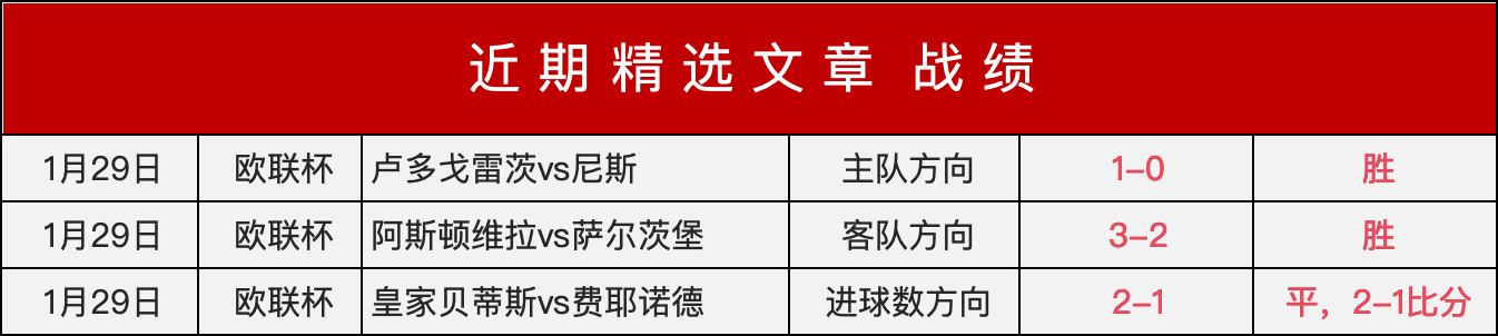 詹姆斯分享,对社交媒体,热门歌曲趋,365体育app下载,365体育官网,365体育官方网站,365体育平台