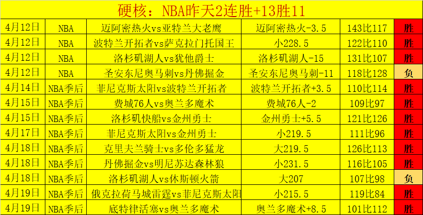 精算报告,斯图加特的,体系围猎,365体育app下载,365体育官网,365体育官方网站,365体育平台