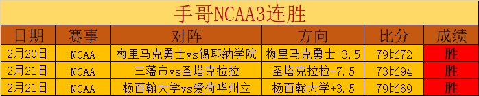 加布,塔图姆教练,每日催促,365体育app下载,365体育官网,365体育官方网站,365体育平台