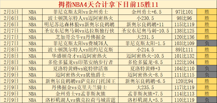 体育,资讯,365体育,365体育app下载,365体育官网,365体育官方网站,365体育平台