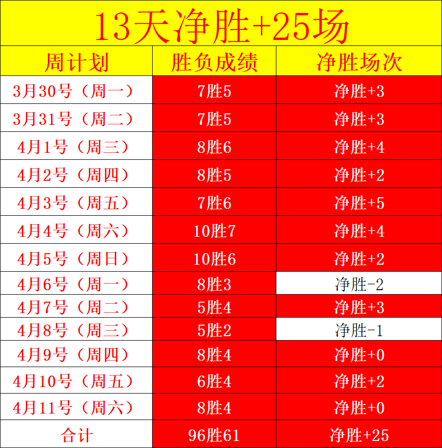 体育,资讯,365体育,365体育app下载,365体育官网,365体育官方网站,365体育平台