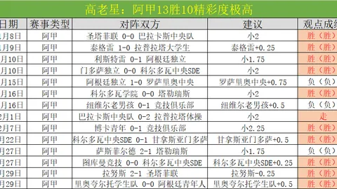 亨德森独中两元，勒温头球翻盘！布伦特福德与利兹联1-1战平