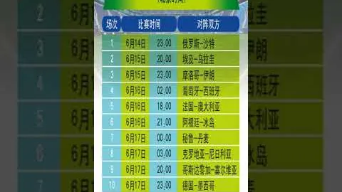 中国女足备战集结：吴海燕、王霜领队，引入双海外新援