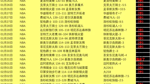 2025，中国开启“新时代”征程