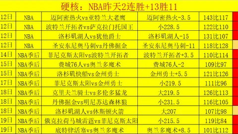 精算报告·斯图加特的体系围猎VS不莱梅的防御应力