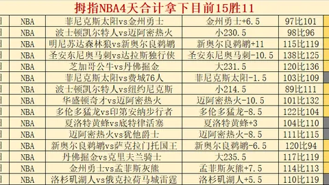 365体育 资讯 152147 2dy