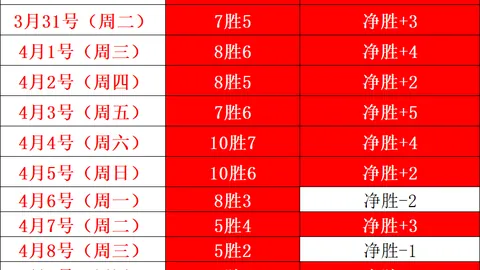 365体育 资讯 031413 fj1