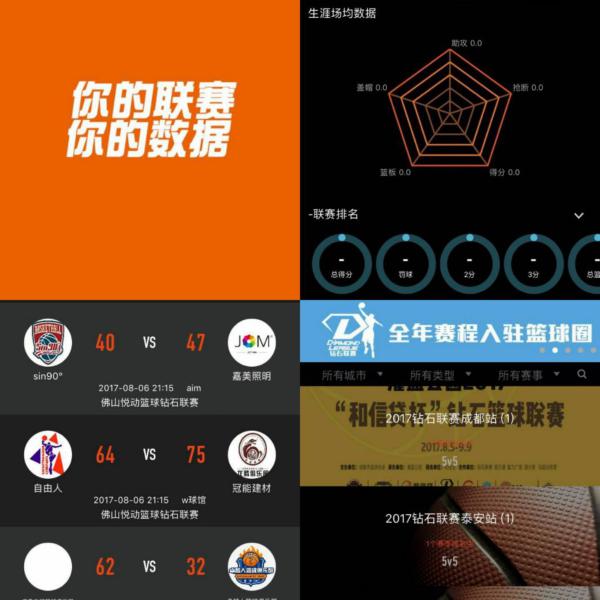 键比赛中扮